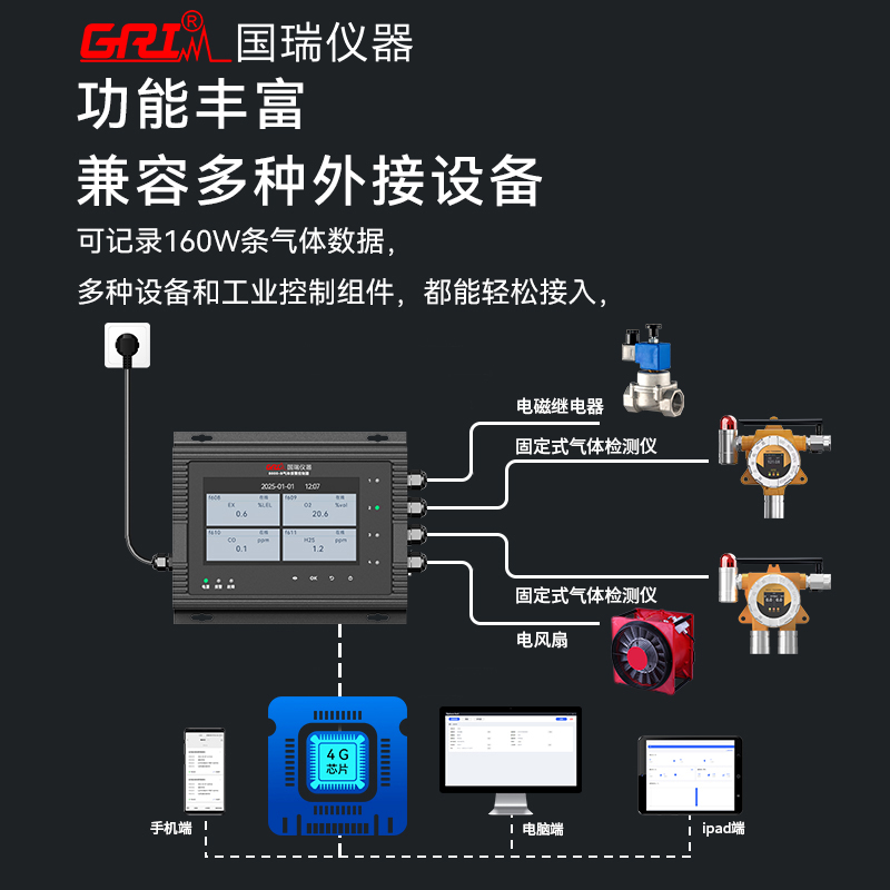 氣體檢測報警儀校準(zhǔn)過程中需要用到哪些標(biāo)準(zhǔn)氣體？