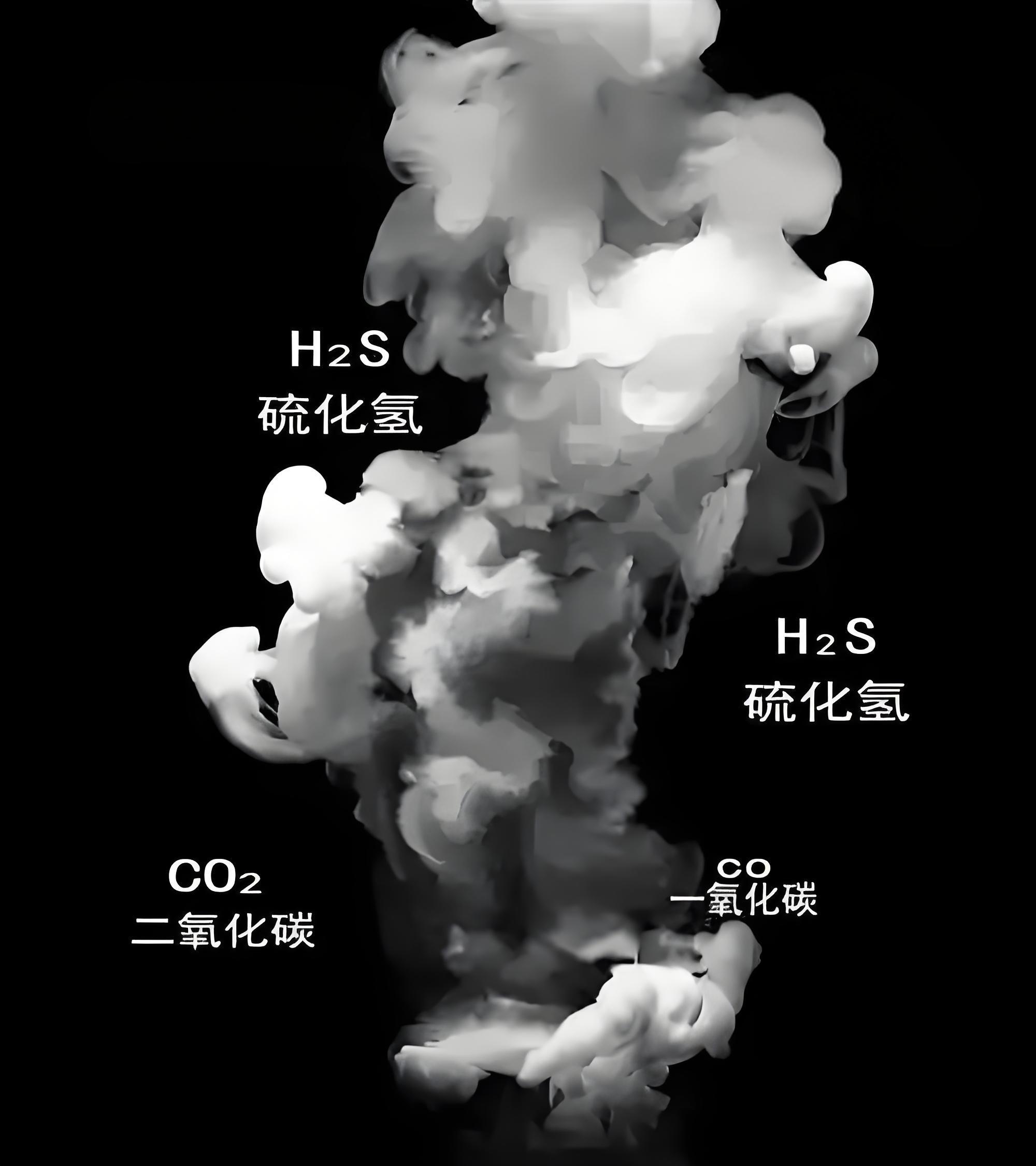 可燃氣體檢測最新標準